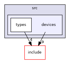 /home/runner/work/instrument_control_lib/instrument_control_lib/src/devices