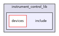 /home/runner/work/instrument_control_lib/instrument_control_lib/include