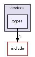 /home/runner/work/instrument_control_lib/instrument_control_lib/src/devices/types