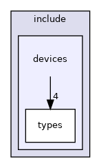 /home/runner/work/instrument_control_lib/instrument_control_lib/include/devices